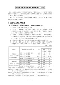 被災者生活再建支援パンフレット【PDF:118KB】