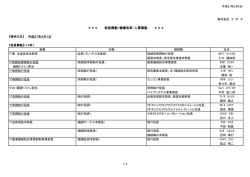 役員異動・機構改革・人事異動（平成27年4月1日付） （PDF：約