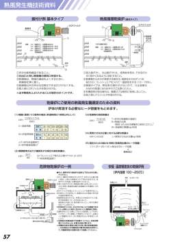 熱風発生機技術資料