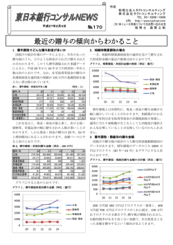 最近の贈与の傾向からわかること