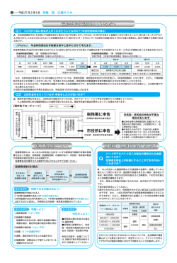 医療費控除について 市民税・県民税に関するQ&A 公的年金を受給されて