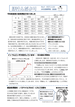 保健だより 1月号