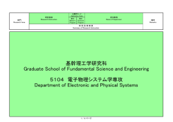 141212(川合)_201509-201604入学研究指導一覧ALL .xlsx