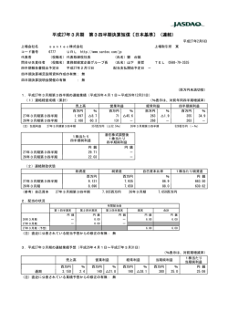 平成27年3月期 第3四半期決算短信〔日本基準〕（連結）