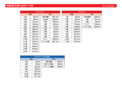 京都新聞 記事下広告サイズ表