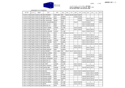 深 2015-02月船期表 - イーストライズトランスポート