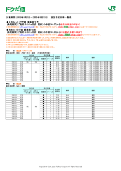 トクだ値（乗車券つき）東北新幹線「やまびこ」普通車・グリーン