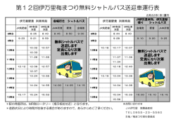 第12回伊万里梅まつり無料シャトルバス送迎車運行表