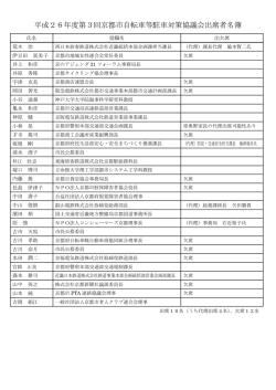 出席者名簿(PDF形式, 154.15KB)