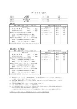 ガイドライン表示