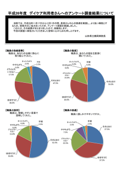 平成26年度 デイケア利用者さんへのアンケート調査