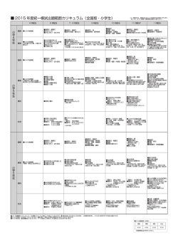 2015 年度統一模試出題範囲カリキュラム（全国版・小学生） （ ） （ ）