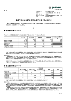 業績予想および配当予想の修正に関するお知らせ