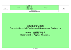 141212(川合)_201509-201604入学研究指導一覧ALL .xlsx