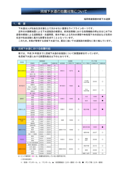 対策概要 [PDFファイル／575KB]