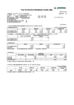 平成27年6月期 第2四半期決算短信