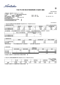 平成27年3月期 第3四半期決算短信