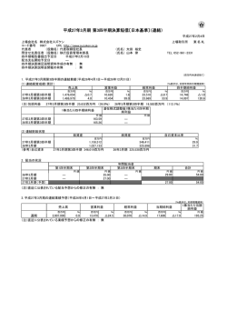 平成27年3月期 第3四半期決算短信〔日本基準〕（連結）