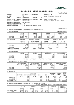 平成26年12月期 決算短信〔日本基準〕（連結）