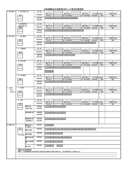 工事成績採点の考査項目別チェック表(担当監督員）