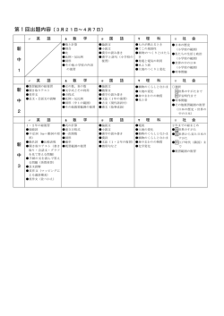 第 1 回出題内容