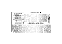 企業価値高めるCRE戦略