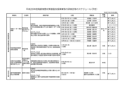 平成26年度鳥獣被害対策基盤支援事業等の研修会等の