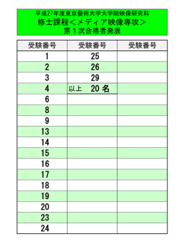 修士課程＜メディア映像専攻＞