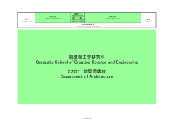 141212(川合)_201509-201604入学研究指導一覧ALL .xlsx