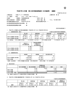 平成27年3月期 第3四半期決算短信〔日本基準〕（連結）