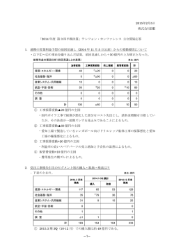 質疑応答の要旨