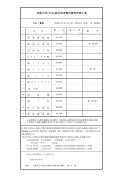 PDF形式 - 京都大学