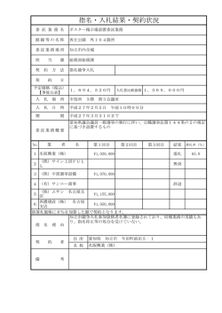 総務課 - 知立市