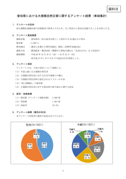 資料8 - 愛知県