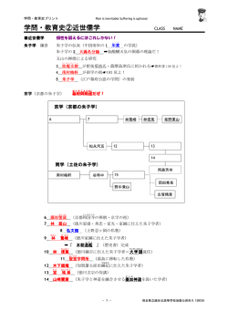 学問・教育史②近世儒学