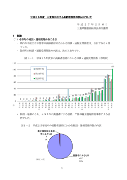 平成25年度 三重県における高齢者虐待の状況について 平 成 2 7 年 2