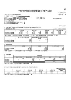 平成27年3月期 第3四半期決算短信〔日本基準〕（連結）