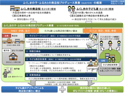 説明資料（事業の概要及びスキーム） [PDFファイル／1021KB]