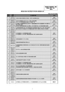 実施計画の変更認可申請の審査状況［原子力規制庁］【PDF：108KB】