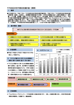 千代田区次世代育成支援計画（素案）