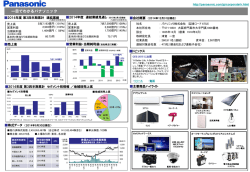 一目でわかるパナソニック(PDF:526KB)