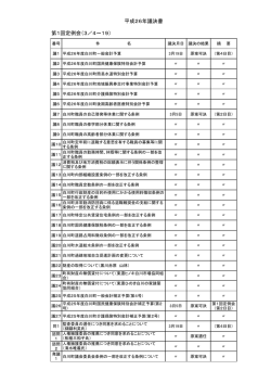 平成26年議決書 第1回定例会（3／4～19）