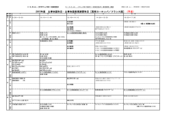 2015年度 主専攻語科目・主専攻語表現演習科目