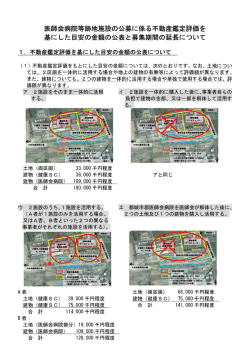 医師会病院等跡地施設の公募に係る不動産鑑定評価を 基にした目安の