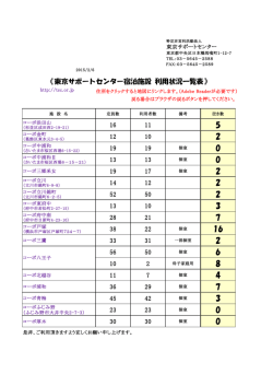 東京サポートセンター宿泊施設 利用状況一覧表