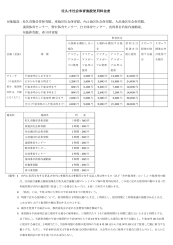 佐久市社会体育施設使用料金表