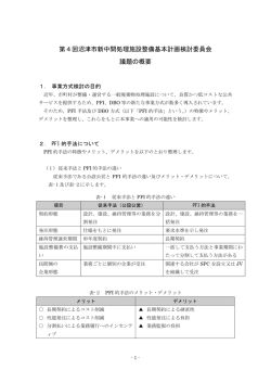 第4回沼津市新中間処理施設整備基本計画検討委員会 議題の概要