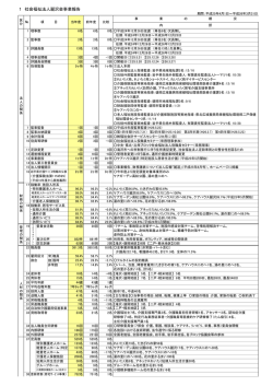 平成25年度事業報告 - 社会福祉法人麗沢会