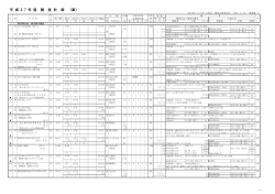 PDF - 埼玉県ソフトボール協会