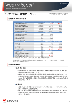 ウィークー・レポート2015年02月09日